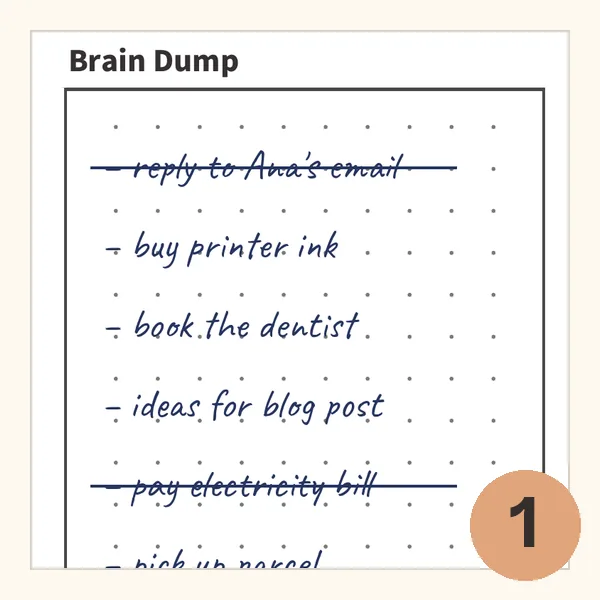 Brain Dump box with a handwritten list of errands, some crossed out
