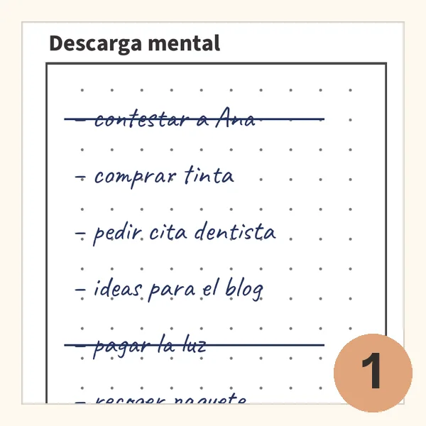 Recuadro de descarga mental con una lista escrita a mano, algunas tareas tachadas